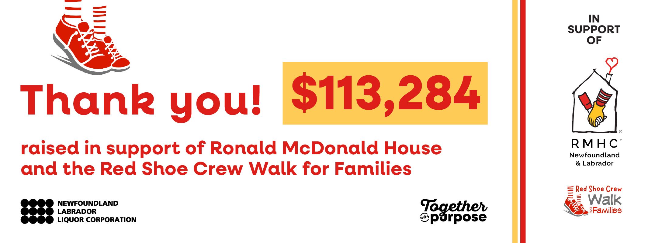 RMHC